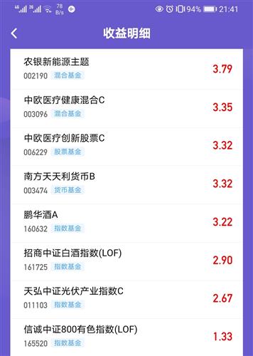 一万元的理财利息，如何实现财富的稳健增长 一万元的理财利息