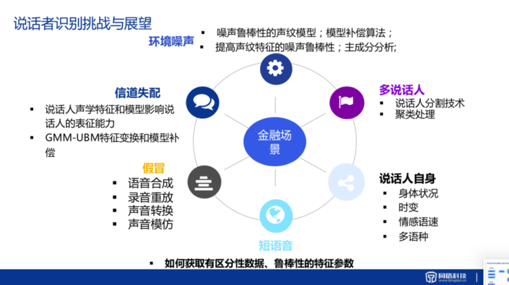 QCMG理财平台，全球金融新纪元的策略与展望 qcmg理财平台