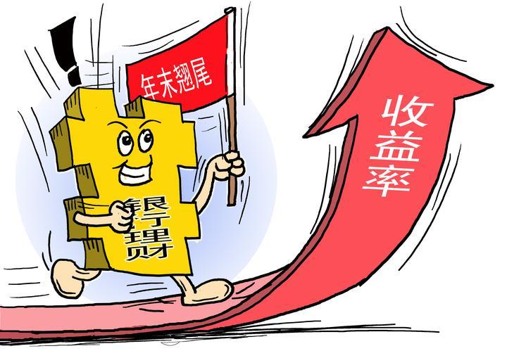 理财签约期限，金融市场的稳定与机遇 理财签约期限