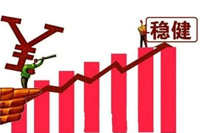 稳健策略下的现代理财之道 策略稳健理财