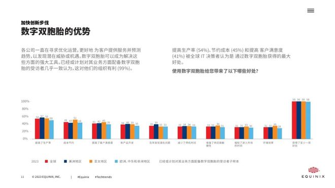 公司理财TE，策略、挑战与未来趋势 公司理财TE