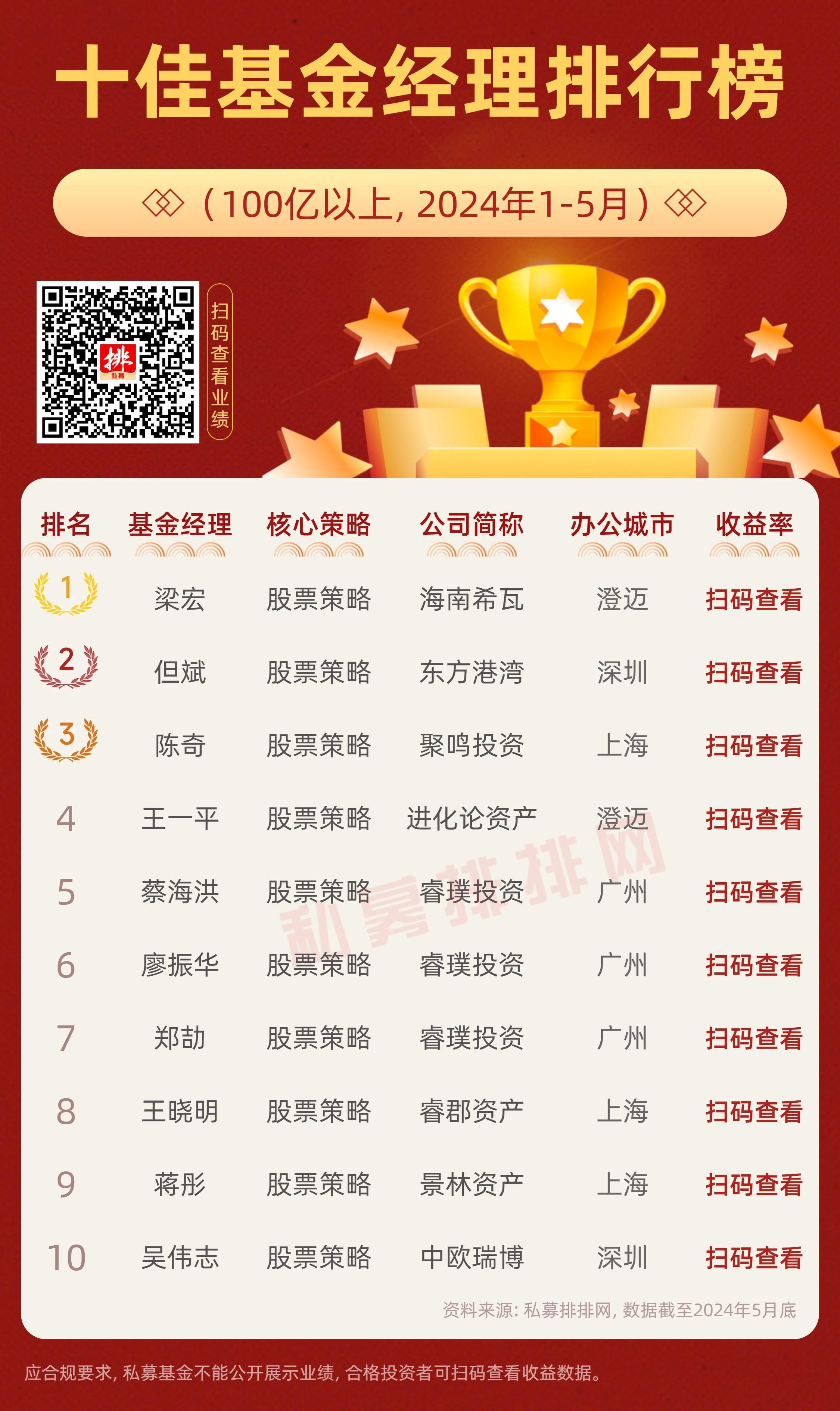 新加坡基金经理排名榜，投资策略与市场动态的深度解析 新加坡基金经理排名榜
