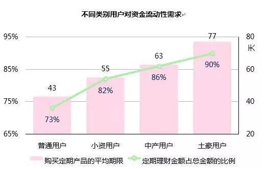 60天理财收益计算，从理财策略到收益预期的全面解析 60天理财收益计算