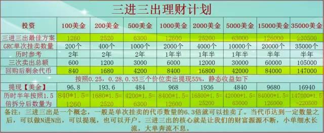 MBI理财市场推广策略分析 mbi理财做市场推广