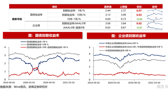 理财利息，全球视角下的财富增长策略 理财利息题目