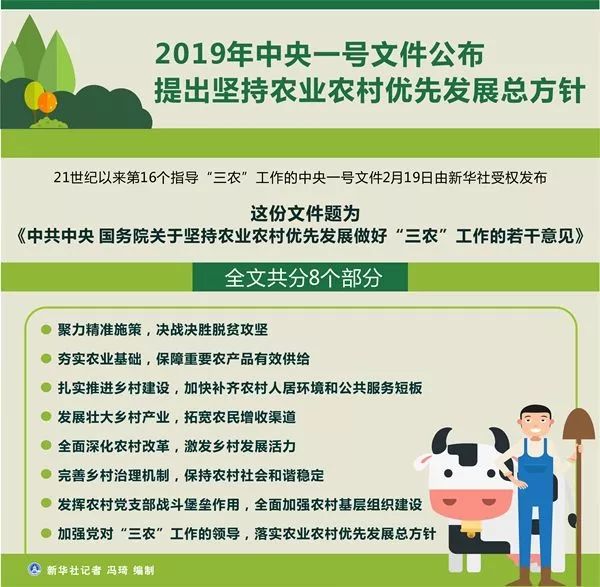 三农资本理财，乡村振兴与金融创新的融合之路 三农资本理财