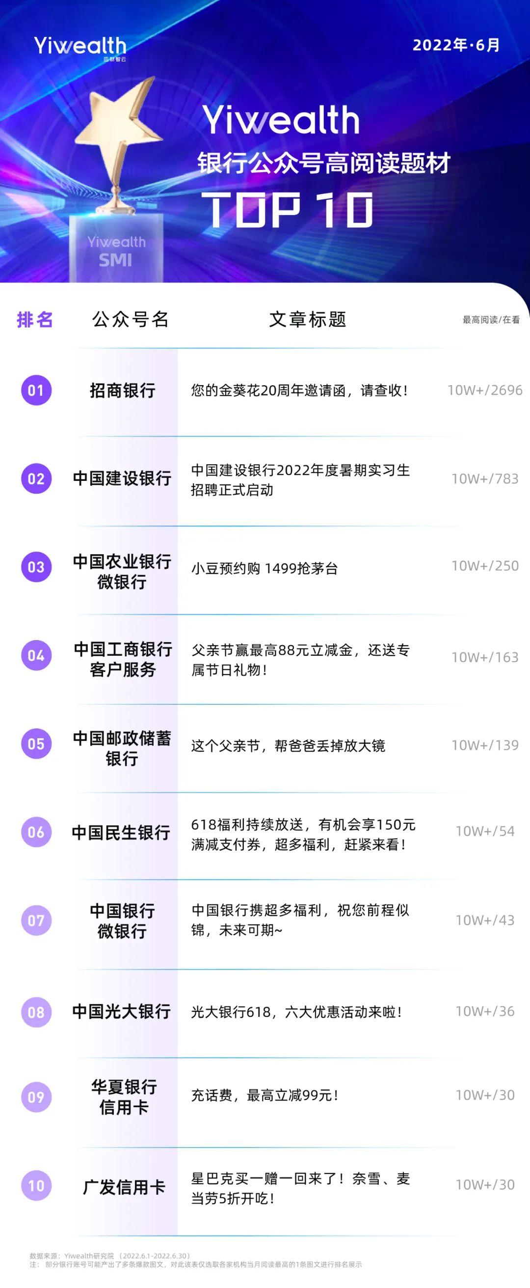 SMI理财入门，从基础到实践的探索之旅 smi理财入门