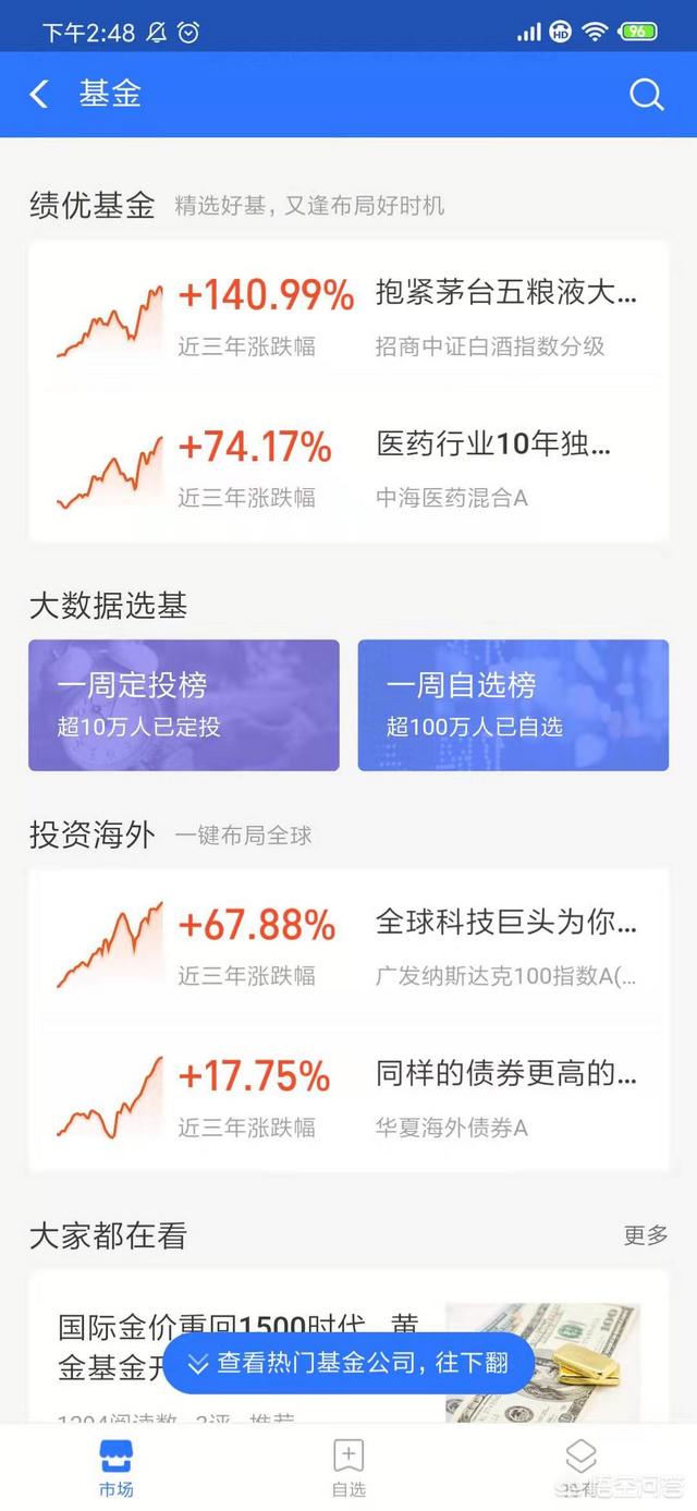 现代大学生正在学习的理财艺术 现在大学在学理财吗吗