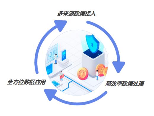 人行理财报送系统，金融监管的数字化革新之路 人行理财报送系统