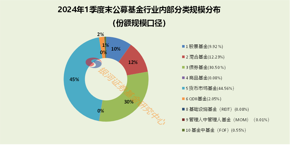 基金与短期理财，投资策略的深度解析 基金和短期理财区别