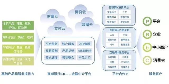 理财原则与步骤，从基础到实践的财富管理 理财原则步骤