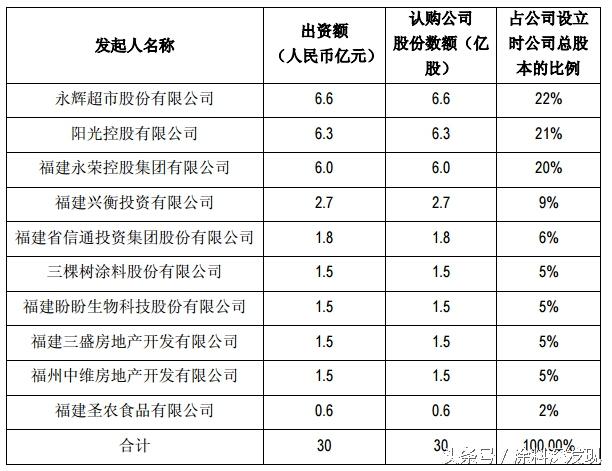 华通阳光基金安全吗？从国际时事视角看基金投资安全 华通阳光基金安全吗