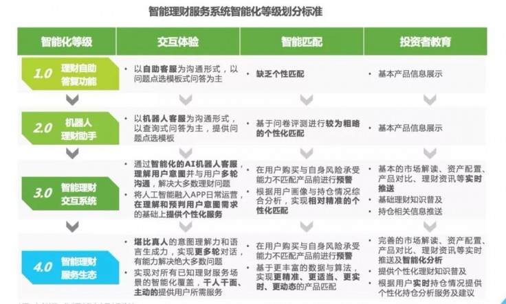 理财333原则，现代投资策略的智慧与启示 理财333原则