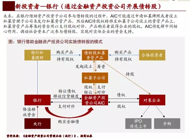 燕麦理财与股票市场的深度解析 燕麦理财股票