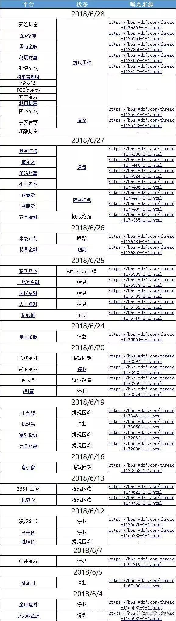 国金宝理财可靠性的深度解析 国金宝理财可靠