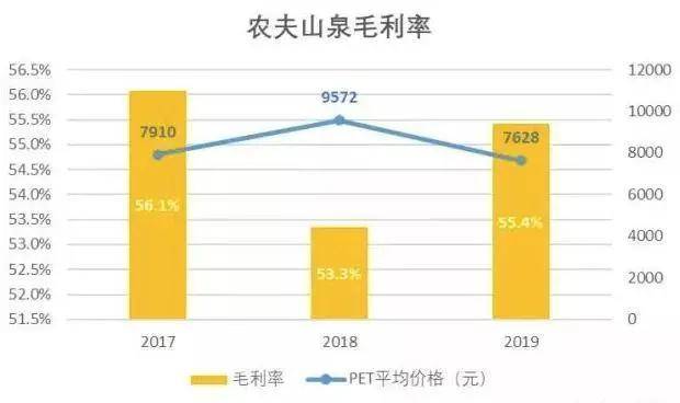 零成本理财之道，如何不花一分钱也能实现财富增值 不要一分钱的理财方式