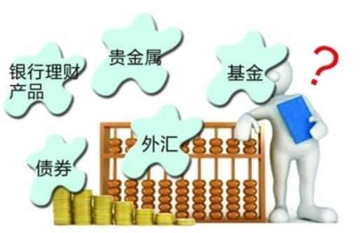 强制储蓄理财，现代理财观念的基石 强制储蓄理财