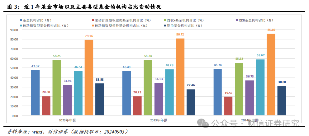 国家二期基金持仓股票的深度分析与市场影响 国家二期基金持仓股票