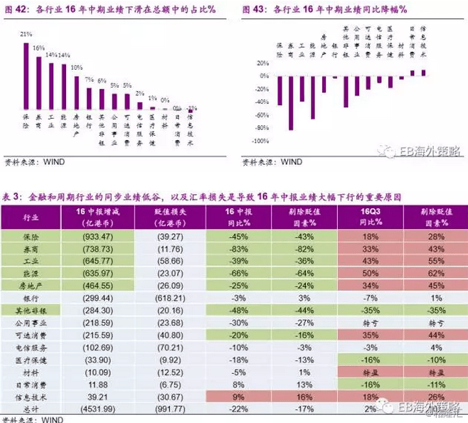 恒东顺达基金，全球视野下的投资策略与影响 恒东顺达基金