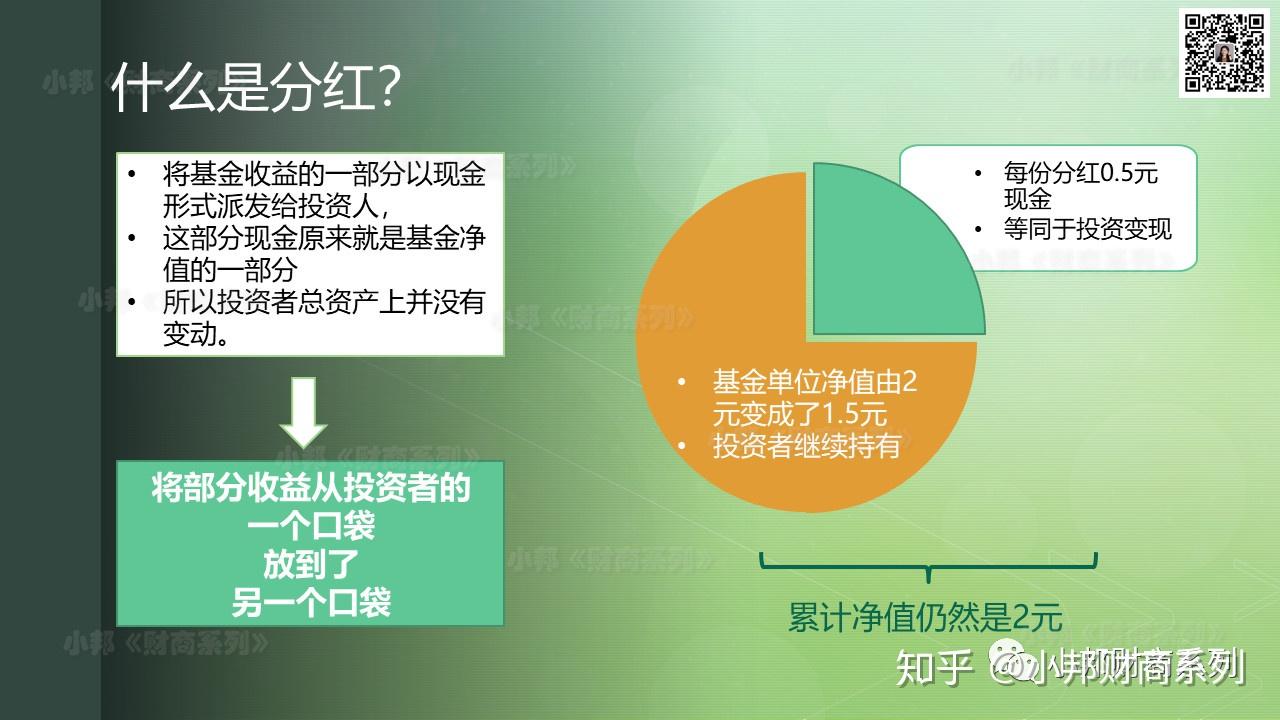 511019基金净值分析与国际时事动态 511019基金净值
