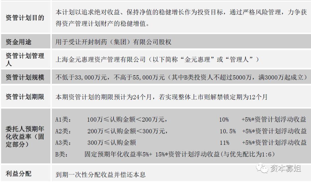银行理财实名登记遭遇瓶颈，实名登记失败问题探析 银行理财实名登记失败
