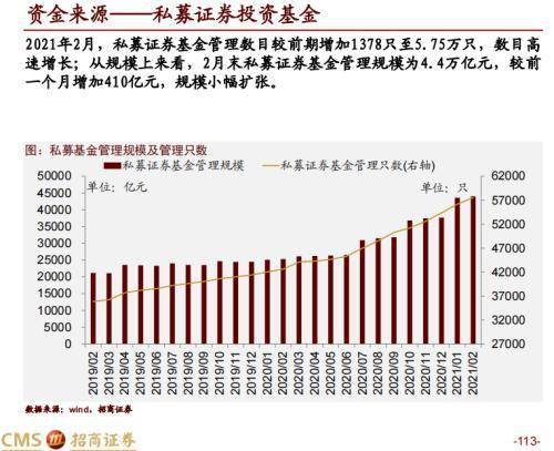 我要投资与理财排名，如何把握全球金融趋势与策略 我要投资与理财排名