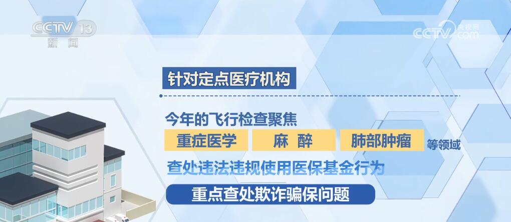 违法使用医疗保证基金的危害与治理对策 违法使用医疗保证基金