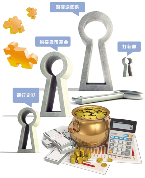 网上理财产品安全，如何确保资产稳健增值 网上理财产品安全