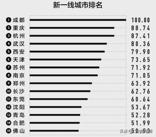 基金公司北上广深分公司，金融力量的地域布局与市场动态 基金公司北上广深分公司