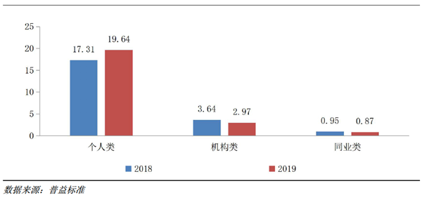 我想买理财产品，探索财富增长之路 我想买理财产品