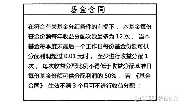 基金持有收益，是否等同于分红？基金持有收益是分红吗