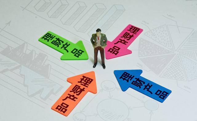 理财产品中的止损设置，风险管理与资产保护的新策略 理财产品能设置止损吗吗
