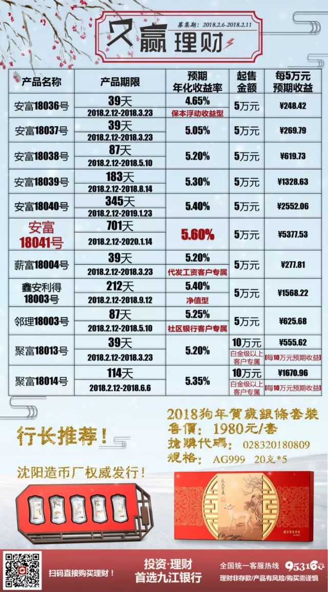 分期投资理财，稳健规划，步步为赢 分期投资理财