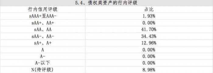 工行在售理财产品列表与全球时事背景分析 工行在售理财产品列表