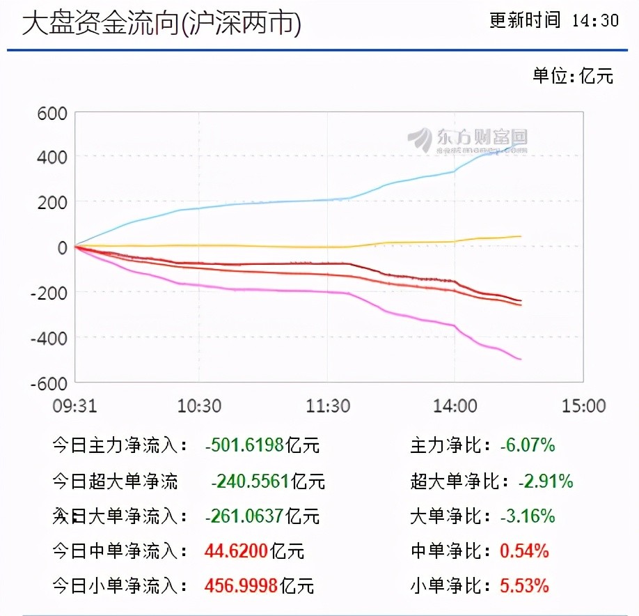 老刘理财早报—全球财经动态与策略分析 老刘理财早报