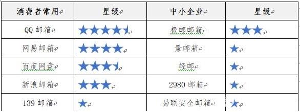 柚子理财技术，引领未来财富管理的创新之路 柚子理财技术
