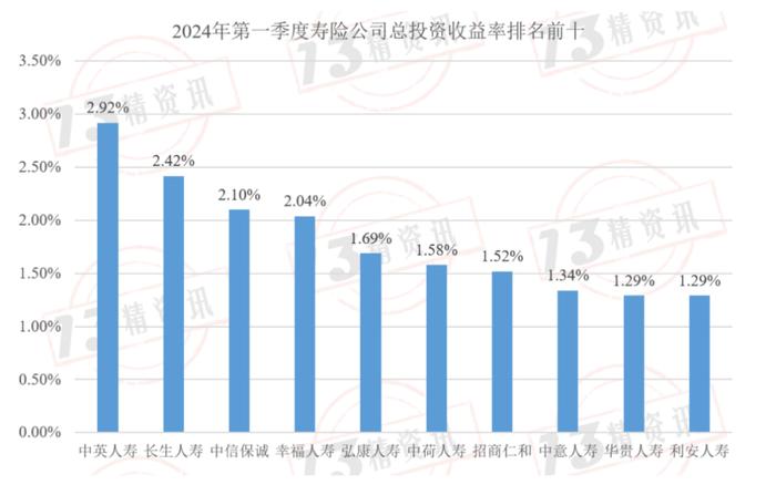 青州集资理财，新时代的财富管理策略 青州集资理财