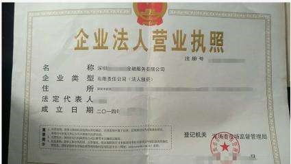 圣商集团私募基金执照与全球金融市场的互动 圣商集团私募基金执照