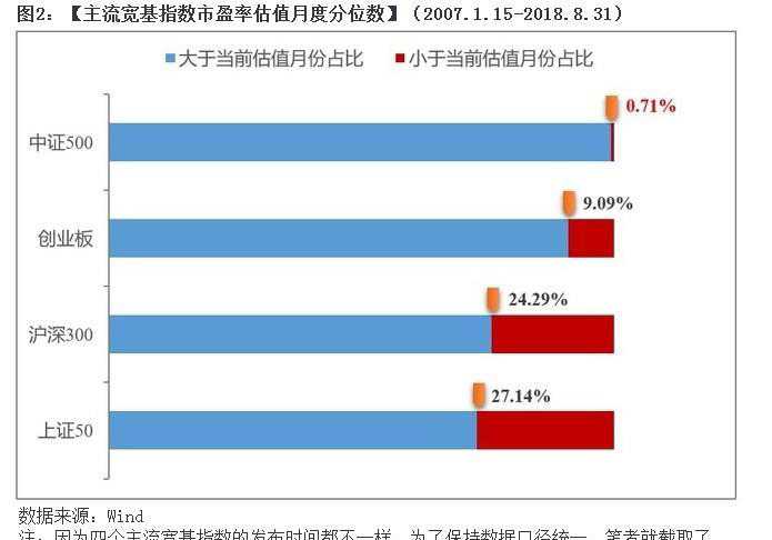基金A与C机构占比的深度分析与市场影响 基金A和C机构占比