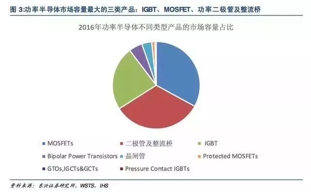 南京半导体产业基金申请的深度分析与展望 南京半导体产业基金申请