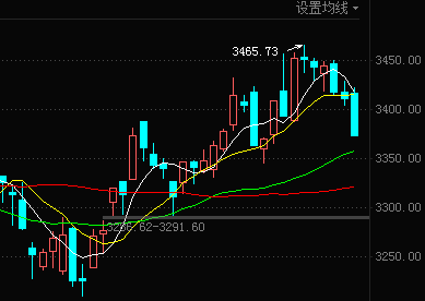 稀缺能源基金行情分析 稀缺能源基金行情