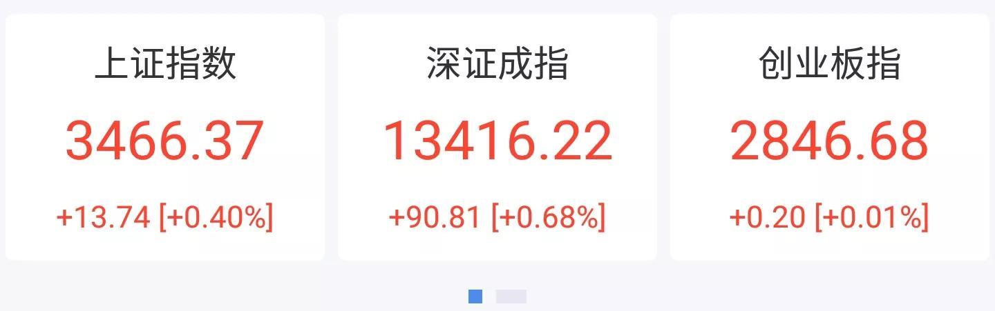 创业板基金排行与市场动态分析 创业板基金排行