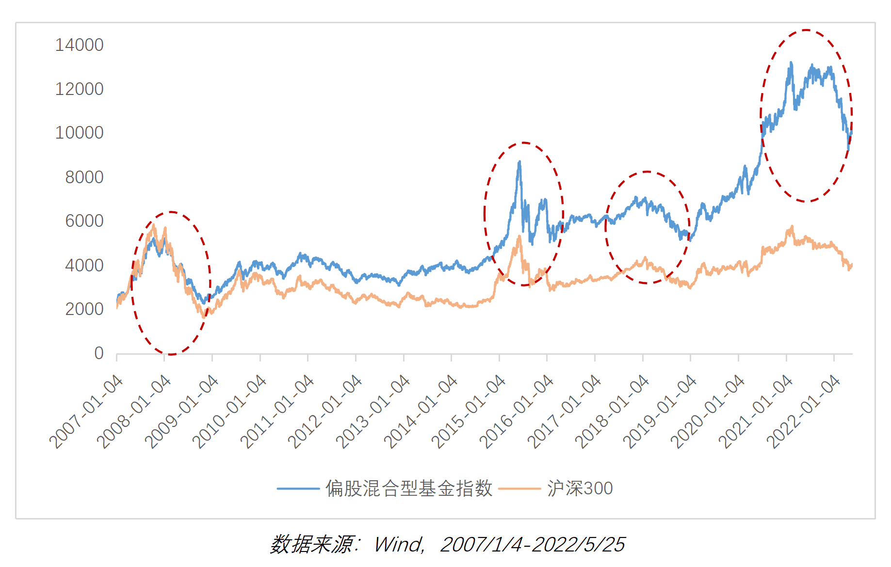 中欧证券投资基金，全球视野下的投资策略与市场动态 中欧证券投资基金