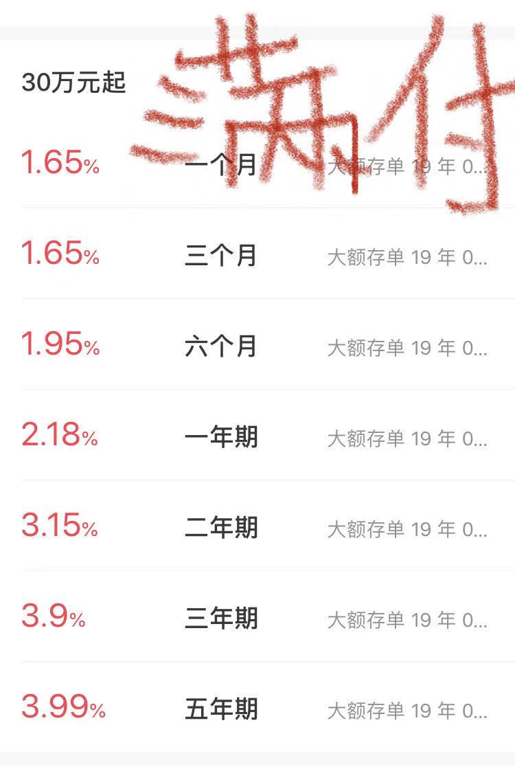 一年存两万，理财收益如何计算？理财一年存两万利息多少