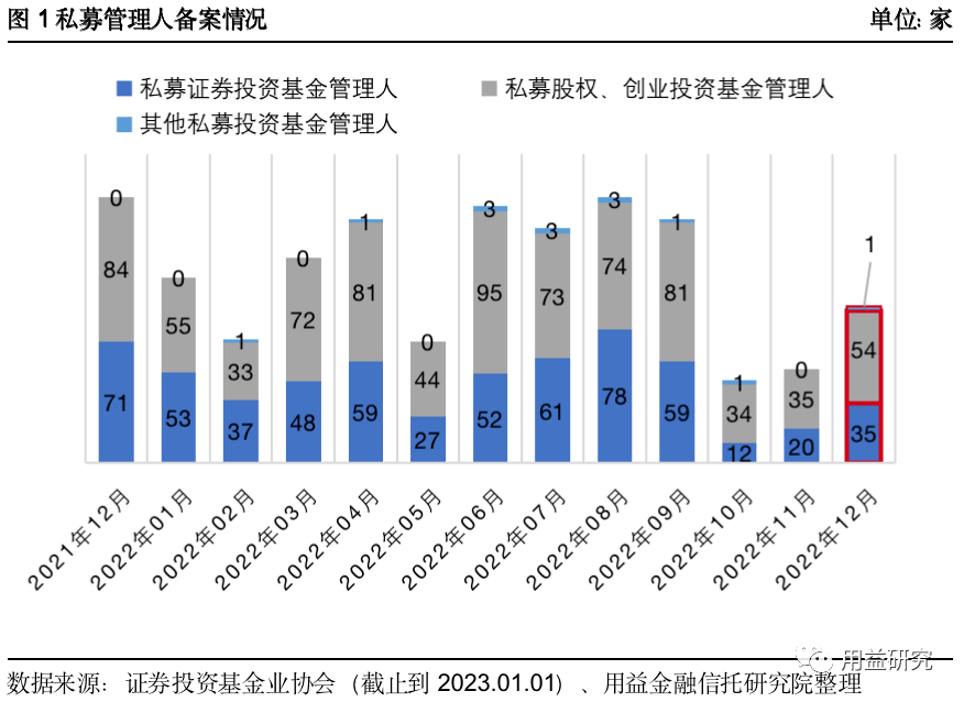 高收益债基金产品概览与市场分析 高收益债基金产品有哪些