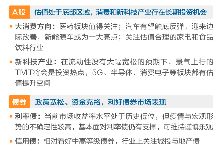 益发理财的稳健性与风险，倒闭事件分析 益发理财有倒闭的吗