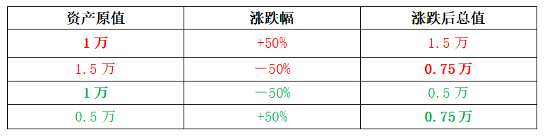 理财新篇章，76价格策略的深度解析 理财76价格