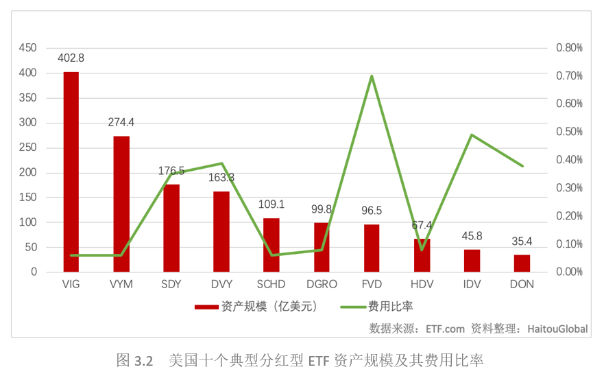 基金亏损净值会降吗？解析基金投资的风险与应对策略 基金亏损净值会降吗