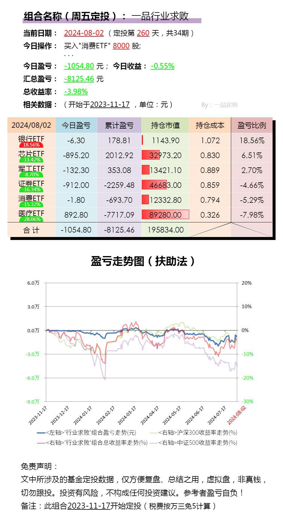 理财之路，股票市场的深度解析与策略分享 理财股票截图