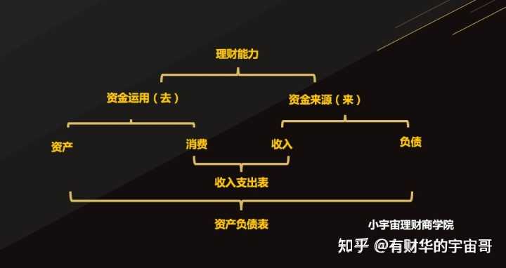 理财每季可赎，理解其含义与市场应用 理财每季可赎是什么意思